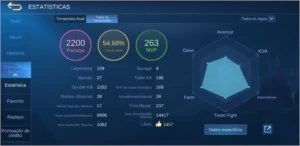 Conta com 42 herois e 35 skins 2 epicas valor gasto +R$ 400 - Mobile Legends