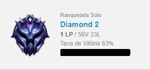 CONTA SMURF D2 63% WR NO PRECINHO - League of Legends LOL