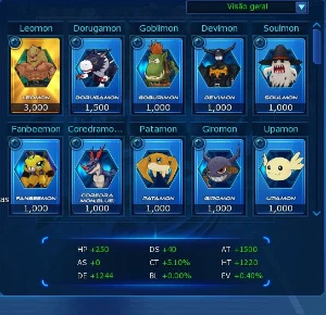 Ladmo Omegamon SSS+ Agumon Kizuna - Digimon Masters Online
