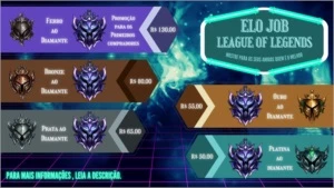 EloJob LoL - League of Legends