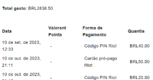 Conta de valorant full acesso com mais de 2.000 gastos