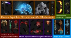 Conta World of Warcraft (Blizzard Battle.net)