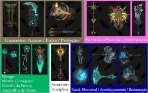 Conta World of Warcraft (Blizzard Battle.net)