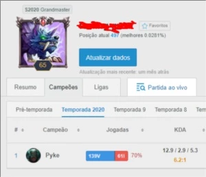 elojob/coaching pyke grão mestre (alta taxa de vitória) - League of Legends LOL