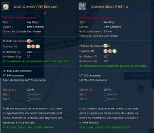 Conta com CM (Rank U) Bem Encaminhada - Digimon Masters Online DMO