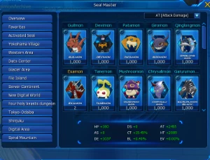 Conta end game NADMO Omegamon - Digimon Masters Online