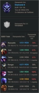 CONTA D4 MMR d1/d2 - League of Legends LOL