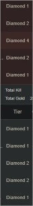 CONTA D4 MMR d1/d2 - League of Legends LOL