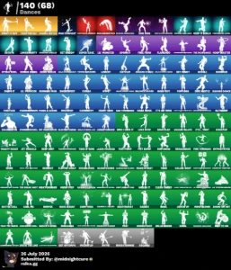 Fortnite conta com skins Raras