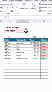 Planilha de gastos - Planilhas e Dashboards