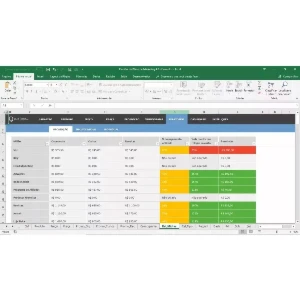Planilha De Plano De Marketing 4.0 - Serviços Digitais