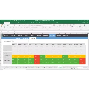 Planilha De Plano De Marketing 4.0 - Serviços Digitais