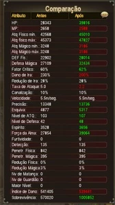 MERCENÁRIO CASSIOPEIA - Perfect World PW