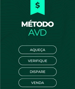 Método AVD - Aqueça, Verifique, Dispare - Windows e Android