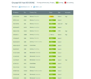 Lote de 10 Proxy socks5 | US + EUROPA - Números, Proxy e VPN Números Virtuais