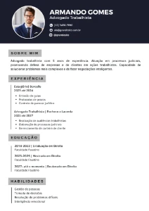 Crio seu Currículo Personalizado e Profissional. - Serviços Digitais