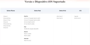 Desbloqueio Iphone - Softwares e Licenças