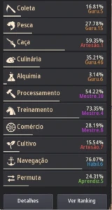 bdo SA 850 gs - Black Desert