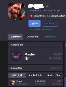 Conta mestre, winrate quase 70% e mmr de grandmaster - League of Legends LOL