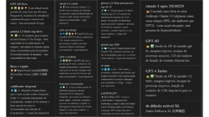 Método Chat Gpt-4 Sem Limite De Mensagens!!! - Inteligência Artificial