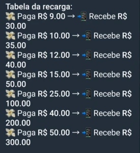 Bot Premium De Recargas + Site com Acesso Ilimitado - Sites, Lojas e Sistemas Prontos Sites e Scripts