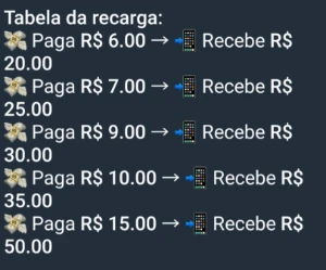 Bot Premium De Recargas + Site com Acesso Ilimitado - Sites, Lojas e Sistemas Prontos Sites e Scripts