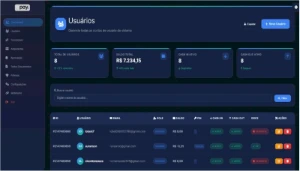 Script Gateway De Pagamentos Sistema Completo Oficial - Sites, Lojas e Sistemas Prontos Sites e Scripts