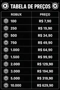 Vendas de Robux - Roblox