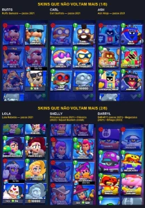 Conta Brawl Stars 77K | 106 Brawlers | 74 Hiper | 331 Skins