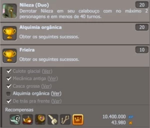 Roublard 200 TOP - Dofus