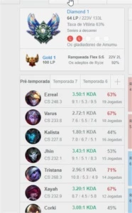 CONTA DE LOL MESTRE COM BORDA DIAMANTE SEASON 7 - League of Legends