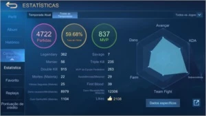 Conta Mobile Legends