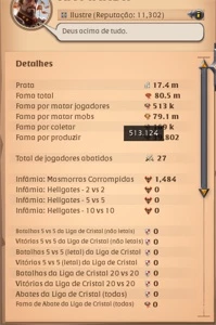 Conta Albion Online com 250 dias de vip
