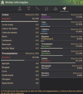 Conta Black Desert SA 665 GS Striker evasão COM E-MAIL 