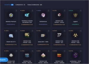 STEAM LV. 20 GC P/ 21, LV.7 FACEIT, GLOBAL 300 PARTIDAS, 3KH - Counter Strike CS