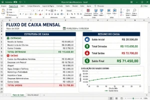 6000 Mil Planilhas editaveis ! - Spreadsheets and Dashboards