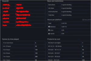 Conta Steam 708 jogos lvl 60 SEM NENHUM BANIMENTO + Brindes