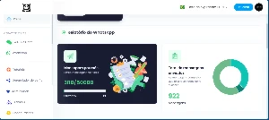BotSender.pro - Others