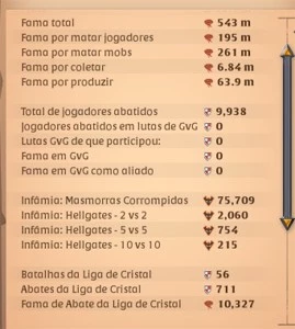Conta specada do Albion - Albion Online