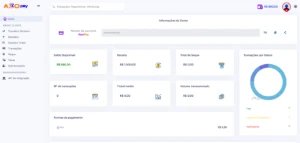 Gateway de Pagamentos SharkPay Nova API   - Sites, Lojas e Sistemas Prontos Sites e Scripts