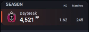Conta r6 champions Full Acesso - Rainbow Six