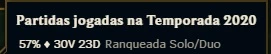 Conta league of legends D2 MMR alto LOL