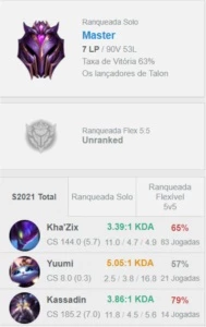 conta lol mestre - Outros