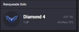 CONTA DIAMANTE 4 70% WINRATE MMR BUFFADO JOGANDO COM MESTRE - League of Legends LOL