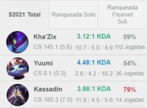 CONTA D2 GANHANDO BASTANTE PDL COM SKINS BOAS - League of Legends LOL