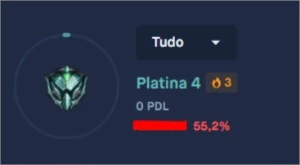 Conta Plat 4 - 162 Skins - League of Legends LOL