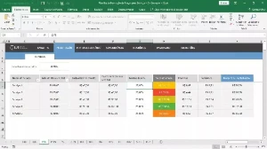 Planilha De Formação De Preços Para Serviços 4.0 - Outros