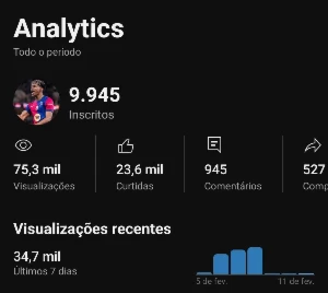 Canal Youtube 10K Yamal Futs Ultra Engajado - Redes Sociais