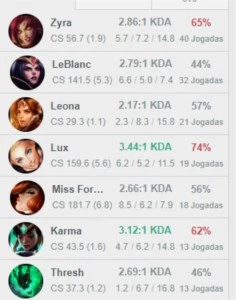 CONTA D1 DECAY DO CHALLENGER, POSSO SUBIR DNV - League of Legends LOL