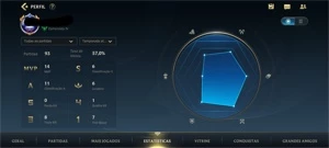 CONTA ESMERALDA BARATINHA PRA SAIR URGENTE - League of Legends: Wild Rift LOL WR